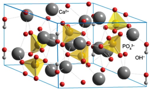 Micro-Encapsulated Calcium (MEC) & Phosphorus
